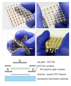 stretchable_transistors_carbon_nanotubes